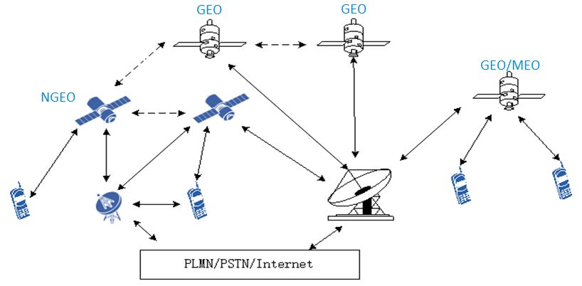 中兴通讯 6G移动通信网络愿景、挑战与关键技术