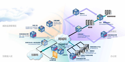 无线安全引擎 全面防御与风险管理