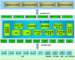商路通赋能天天乐婴幼儿用品呼叫中心 互联网接入服务助力高效运营